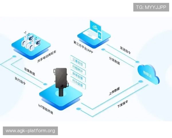 深入解析PA视讯网游平台的游戏特色与用户体验提升方案
